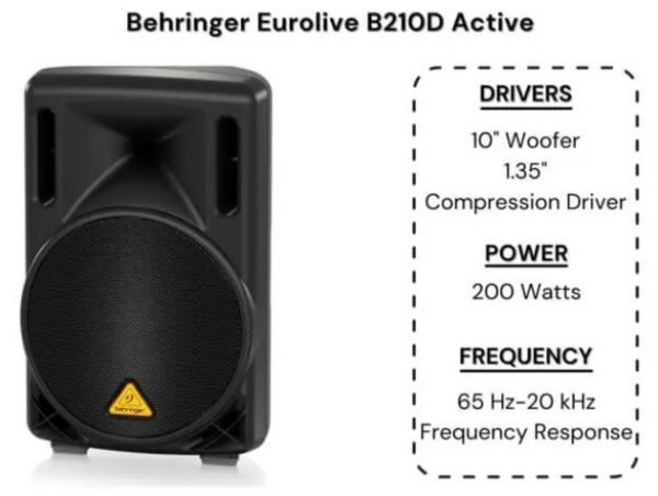 Loa Behringer EuroLive B210D chính hãng
