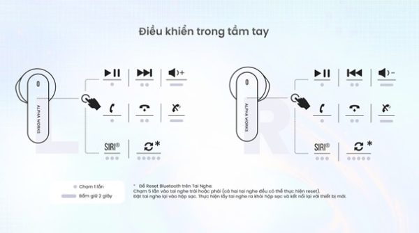 Tai nghe Bluetooth Alpha Works Curve 100 dễ dàng điều chỉnh