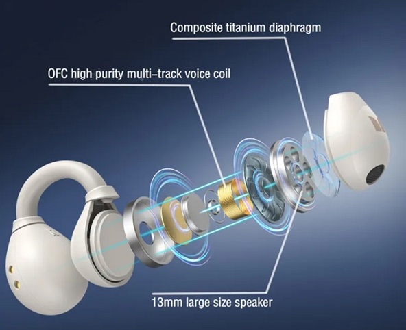 Tai nghe Monster Open-Ear AC500 âm thanh chất lượng